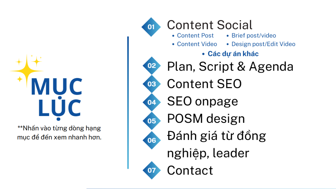 Create plans, write multi-field Social Content, SEO Content, edit videos-0