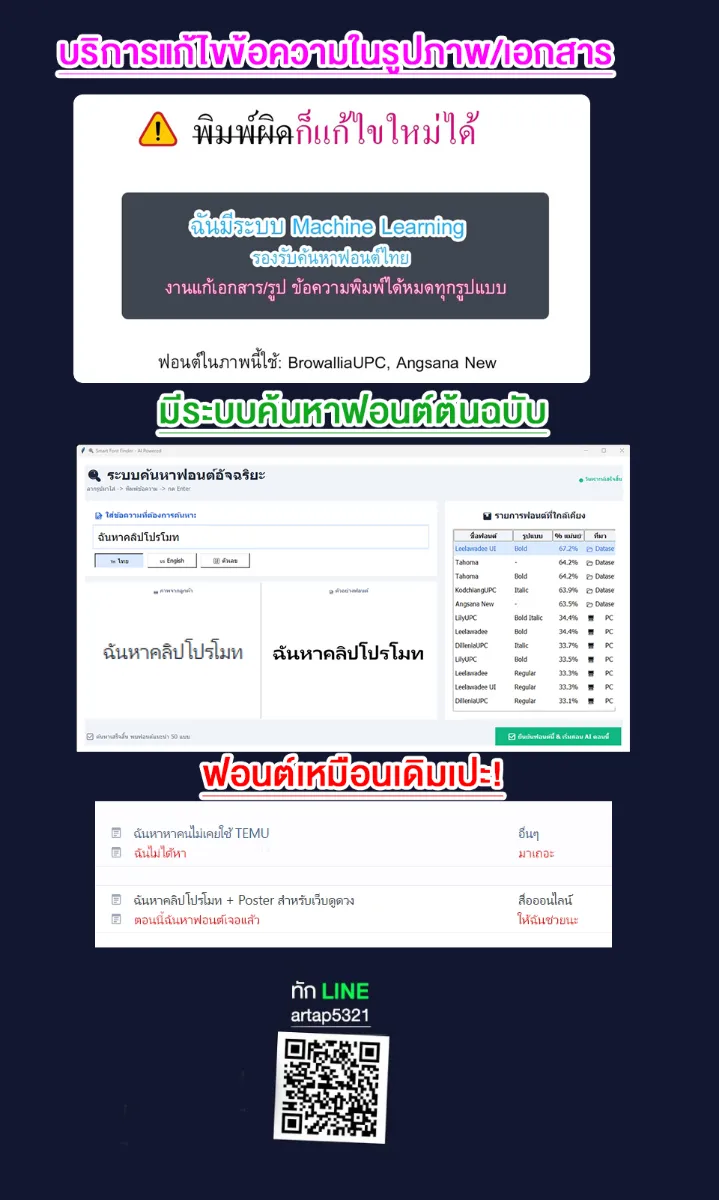 The translated HTML content is:
 Contracting text editing and document editing services-0
