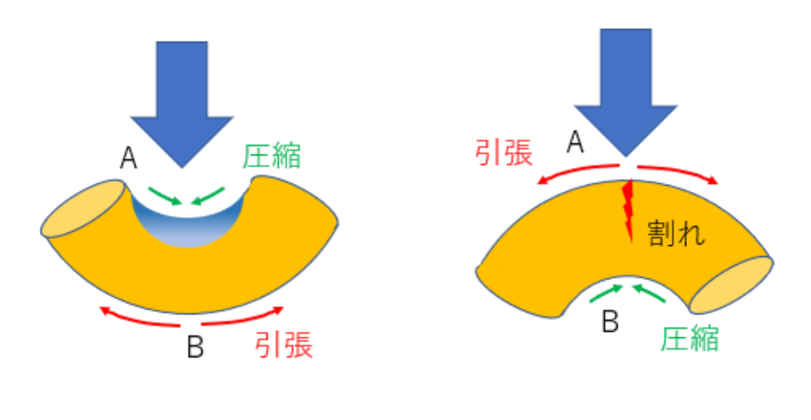 Introduction to induction hardening-0