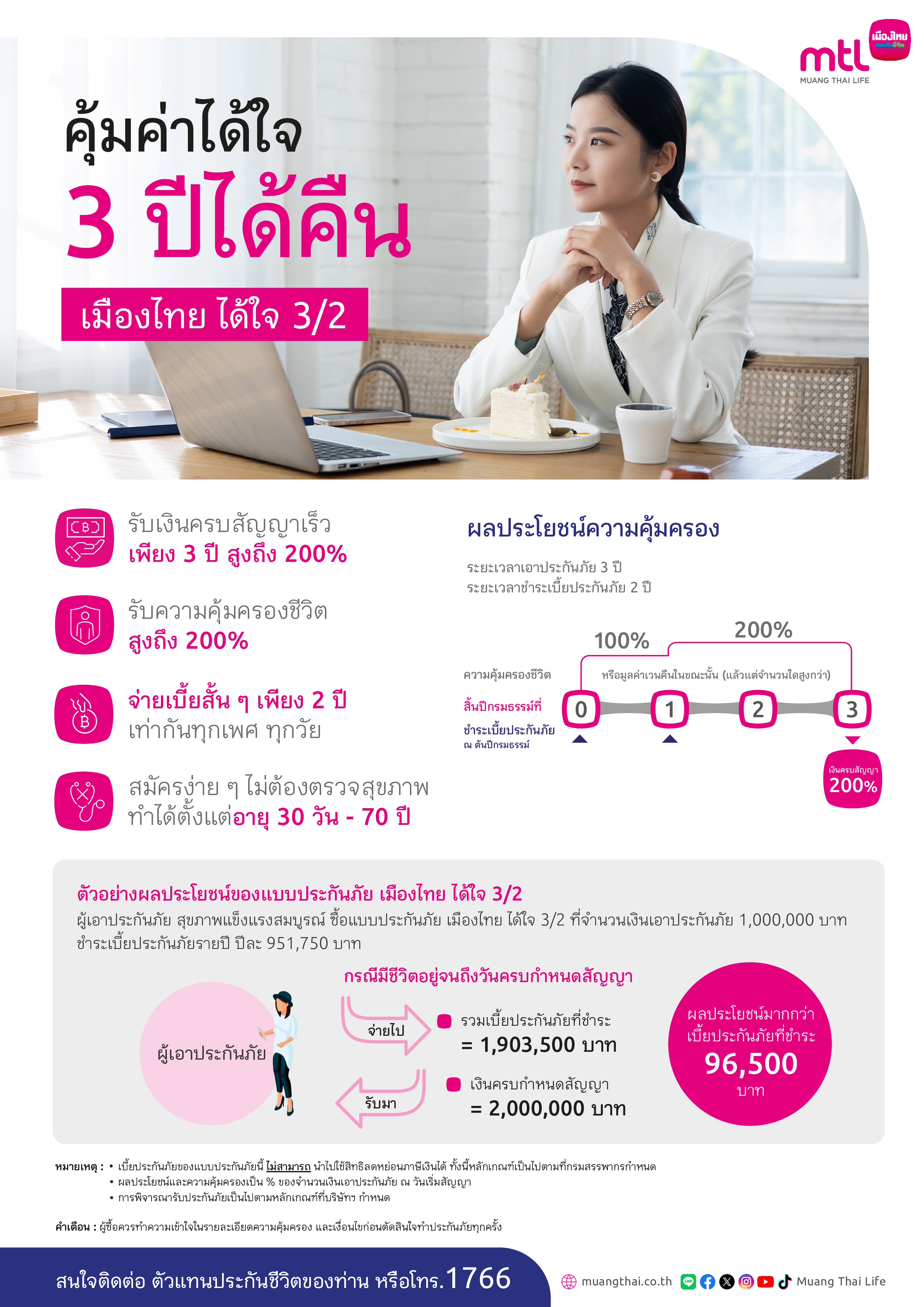 เมืองไทยได้ใจ 3-2.png-3