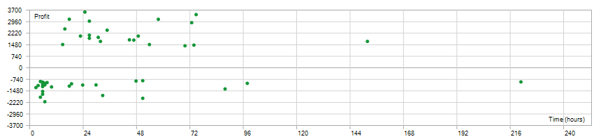 ReportTester-310883-holding.png-2