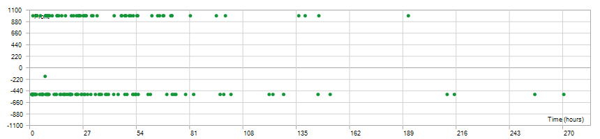 ReportTester-310883-holding.png-2