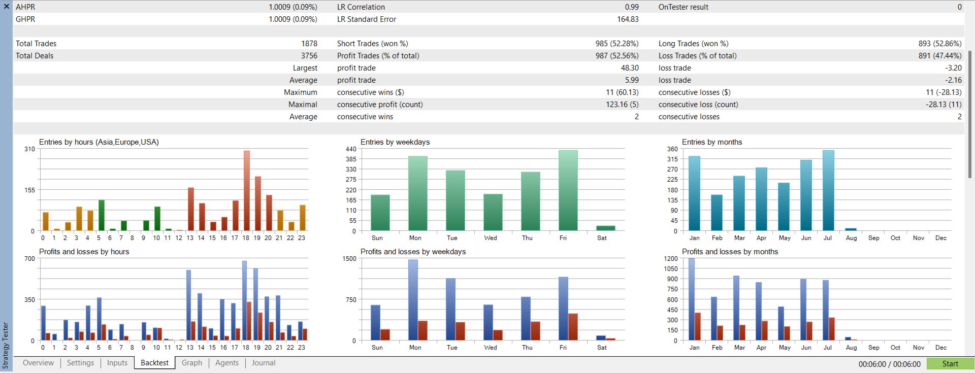 advanced-satoshimind-ai-bitcoin-mt5-screen-9503.png-3