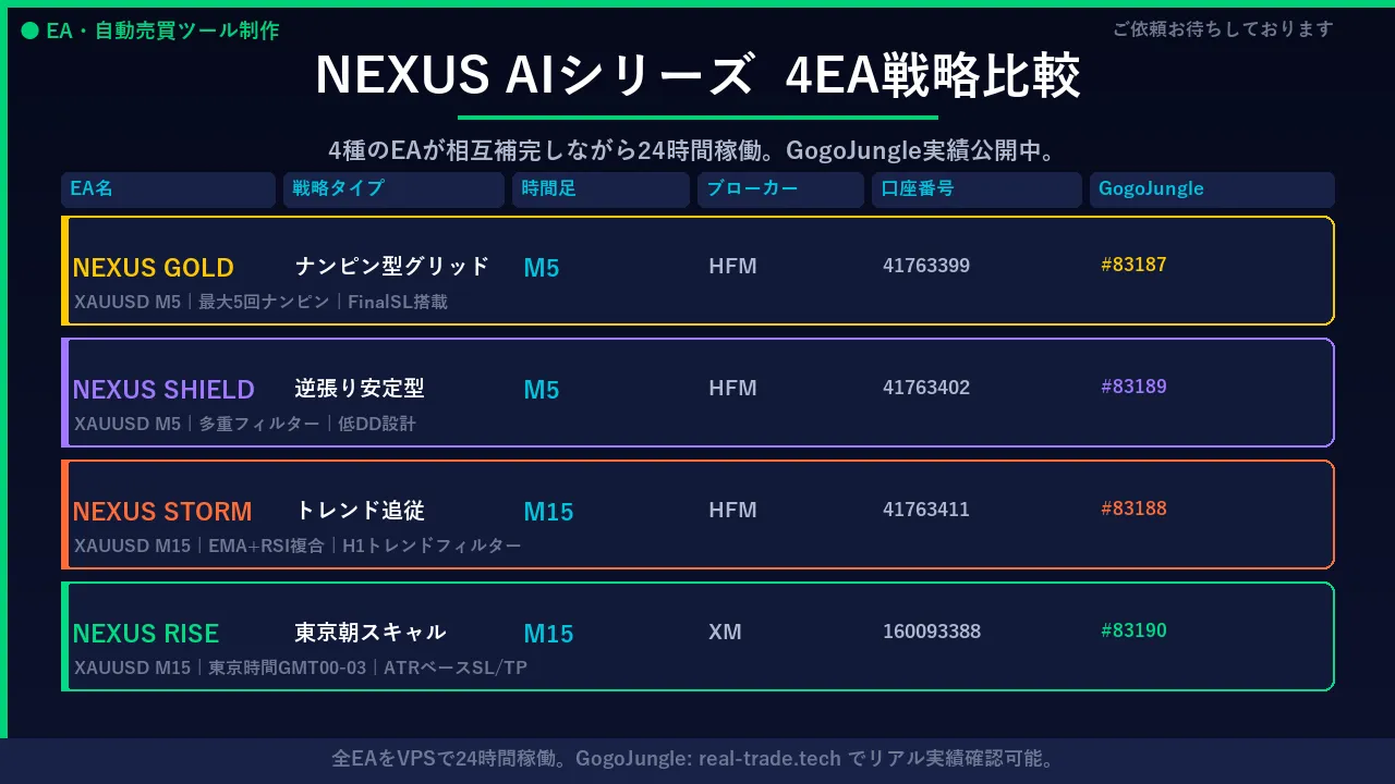 06_ea_comparison.png-7