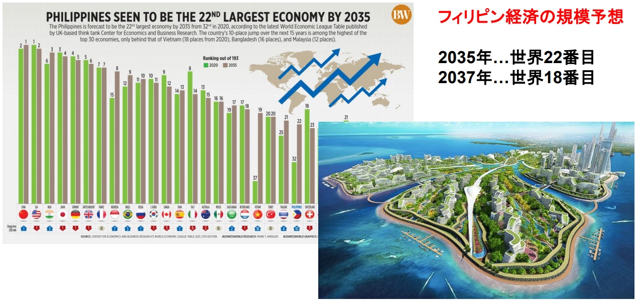 フィリピン経済の予想.jpg-2